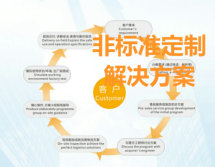 非標準定制產(chǎn)品